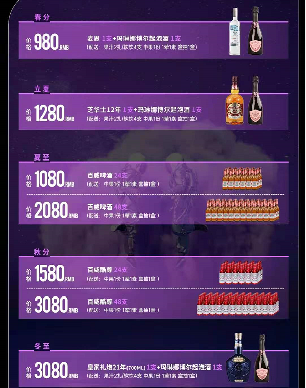 银川SPACE酒吧消费价格(图8)
