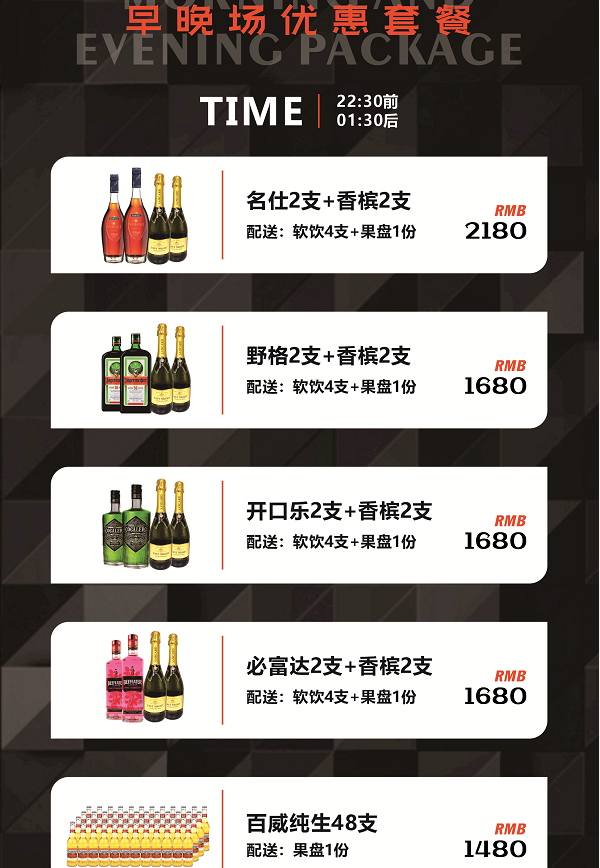 徐州E11酒吧开台大概费用(图1)